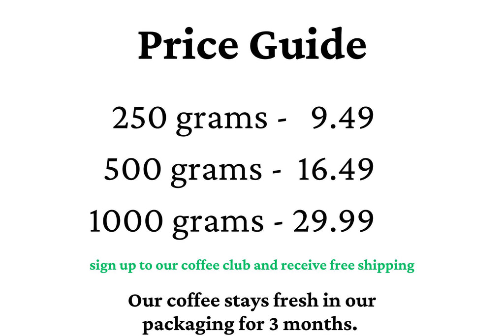 The Eco Blend - Espresso RFA – Red Squirrel Coffee